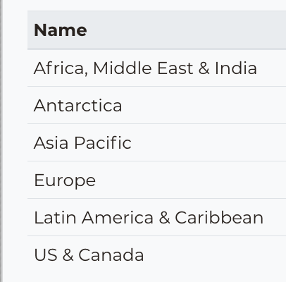 WRegionDash_2_Regions.png