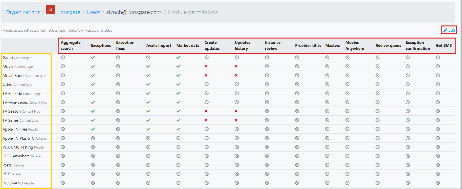 Edit module Permissions.png